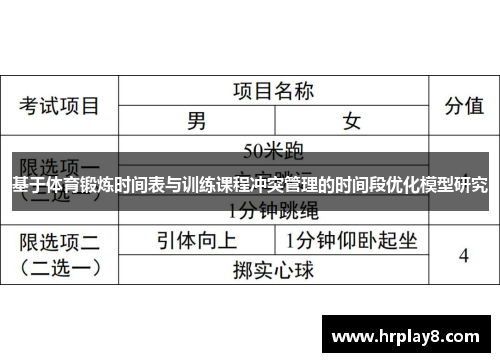 基于体育锻炼时间表与训练课程冲突管理的时间段优化模型研究