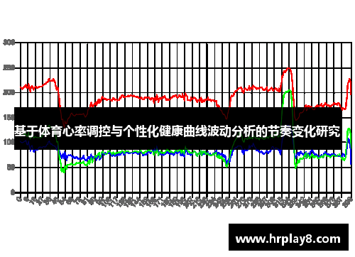 基于体育心率调控与个性化健康曲线波动分析的节奏变化研究