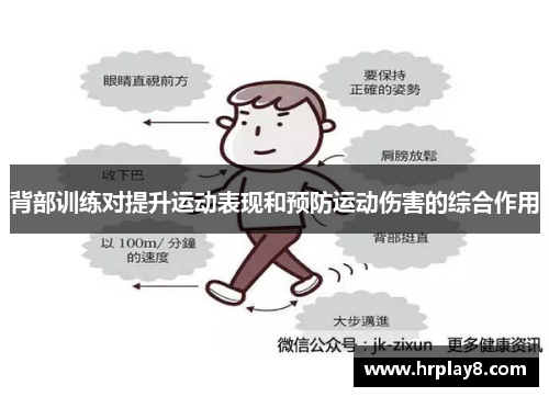 背部训练对提升运动表现和预防运动伤害的综合作用
